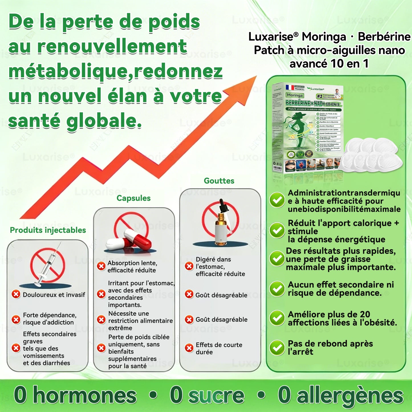Magasin Officiel |  Luxarise® Moringa & Bérbérine 10-en-1 Patch Nanomicro-aiguilles Avancé👩‍⚕️ (Une application quotidienne, résultats visibles en 7 jours)🗼 Obésité, Diabète, Apnée du sommeil, Problèmes articulaires
