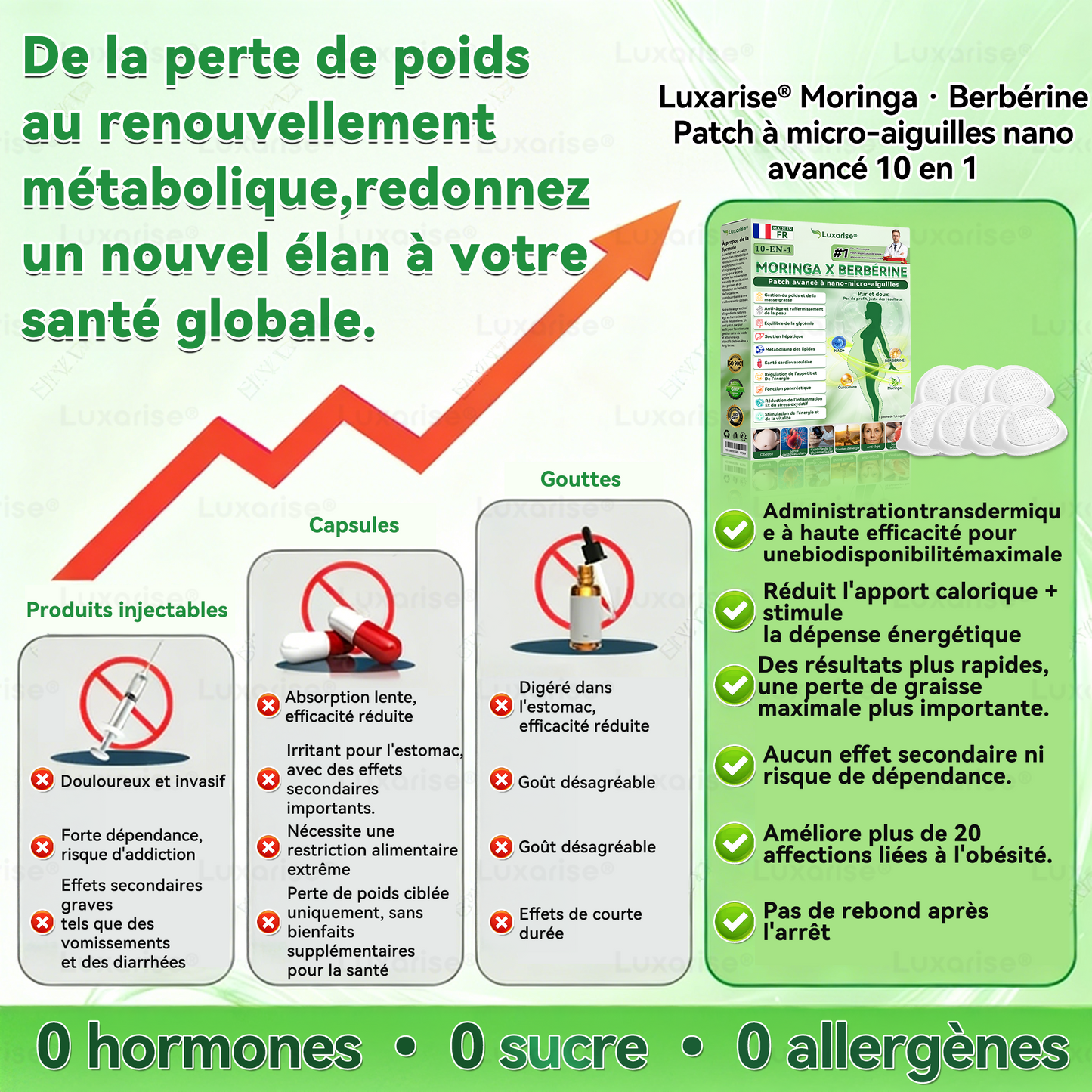 Magasin Officiel✅𝑳𝒖𝒙𝒂𝒓𝒊𝒔𝒆® 𝑴𝒐𝒓𝒊𝒏𝒈𝒂 𝒙 𝑩𝒆𝒓𝒃é𝒓𝒊𝒏𝒆 10-𝒆𝒏-1 𝑷𝒂𝒕𝒄𝒉 𝒂𝒗𝒂𝒏𝒄é à 𝒏𝒂𝒏𝒐-𝒎𝒊𝒄𝒓𝒐-𝒂𝒊𝒈𝒖𝒊𝒍𝒍𝒆𝒔 (Une application quotidienne, résultats visibles en 7 jours) Obésité, Diabète, Apnée du sommeil, Problèmes articulaires🎉🎉