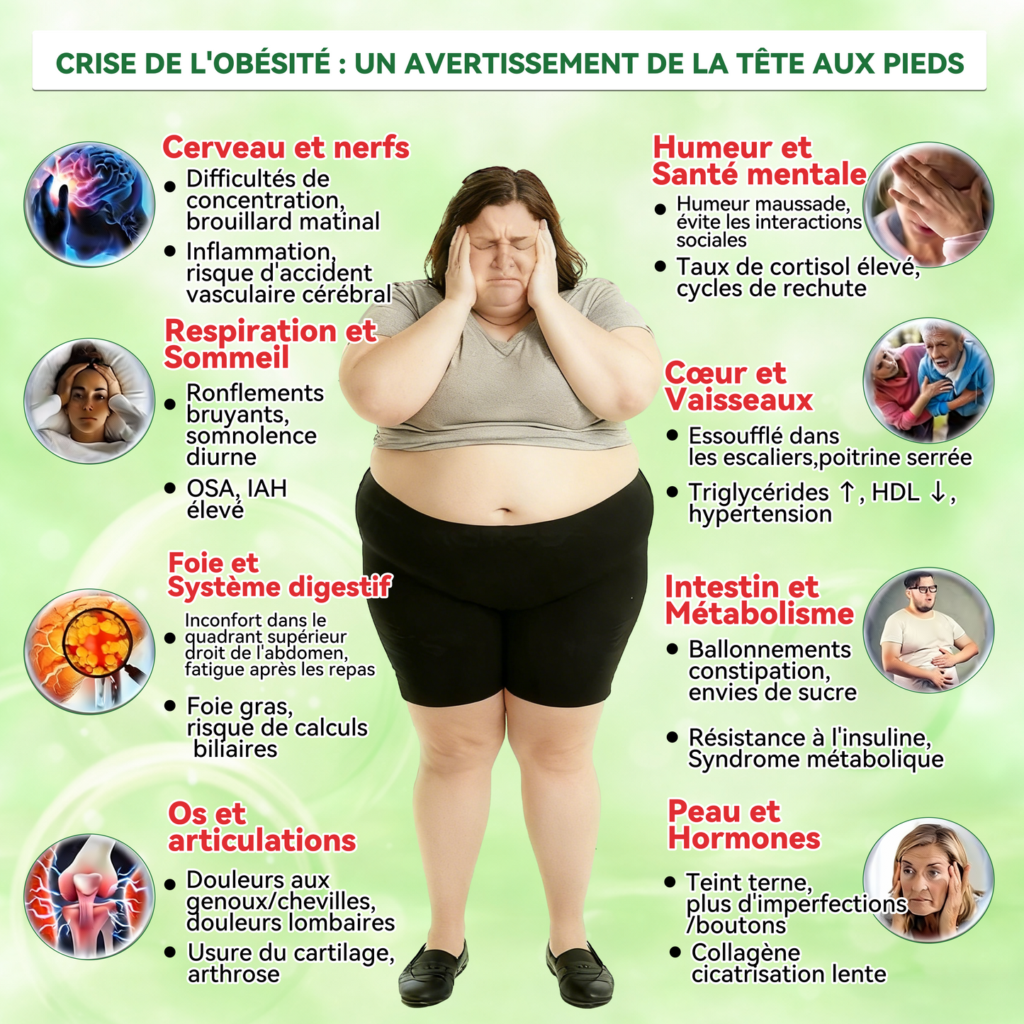 Magasin Officiel✅𝑳𝒖𝒙𝒂𝒓𝒊𝒔𝒆® 𝑴𝒐𝒓𝒊𝒏𝒈𝒂 𝒙 𝑩𝒆𝒓𝒃é𝒓𝒊𝒏𝒆 10-𝒆𝒏-1 𝑷𝒂𝒕𝒄𝒉 𝒂𝒗𝒂𝒏𝒄é à 𝒏𝒂𝒏𝒐-𝒎𝒊𝒄𝒓𝒐-𝒂𝒊𝒈𝒖𝒊𝒍𝒍𝒆𝒔 (Une application quotidienne, résultats visibles en 7 jours) Obésité, Diabète, Apnée du sommeil, Problèmes articulaires🎉🎉
