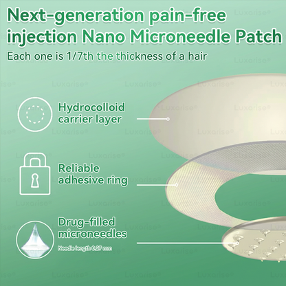 Magasin Officiel | 👩‍⚕️ Luxarise® Moringa & Berberine 10-en-1 Patch Avancé Nano Microneedle (Une application quotidienne, résultats visibles en 7 jours) ✅ Obésité, Diabète, Apnée du sommeil, Problèmes articulaires