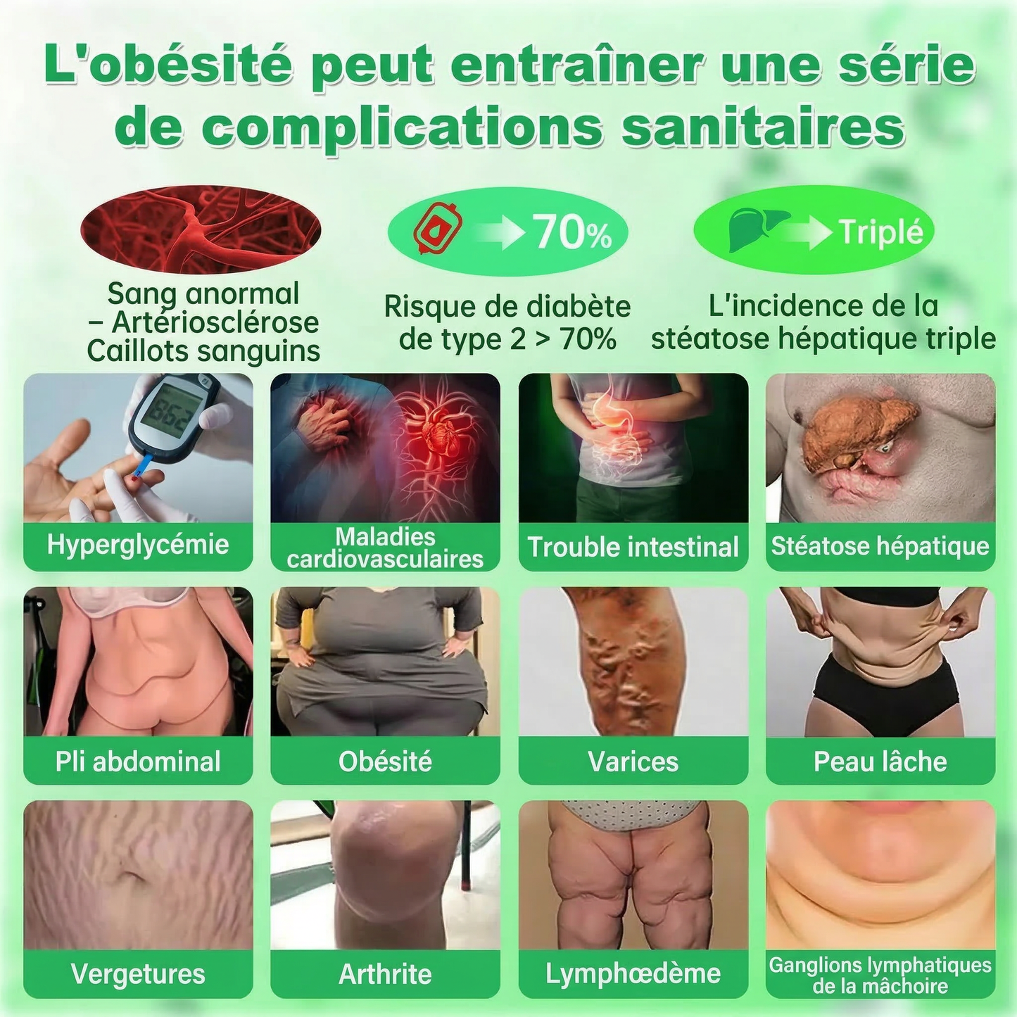 Magasin Officiel |  Luxarise® Moringa & Bérbérine 10-en-1 Patch Nanomicro-aiguilles Avancé👩‍⚕️ (Une application quotidienne, résultats visibles en 7 jours)🏆 Obésité, Diabète, Apnée du sommeil, Problèmes articulaires