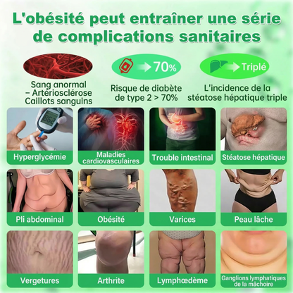 Magasin Officiel |  Luxarise® Moringa & Bérbérine 10-en-1 Patch Nanomicro-aiguilles Avancé👩‍⚕️ (Une application quotidienne, résultats visibles en 7 jours)🏆 Obésité, Diabète, Apnée du sommeil, Problèmes articulaires