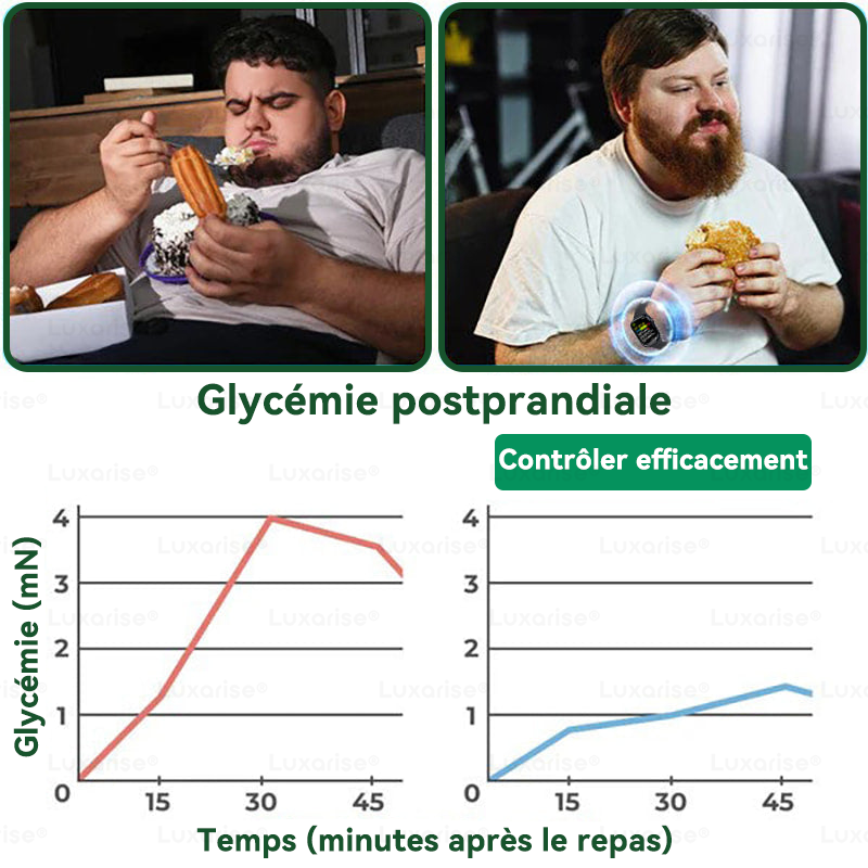 Magasin Officiel |  Luxarise® Moringa & Bérbérine 10-en-1 Patch Nanomicro-aiguilles Avancé👩‍⚕️ (Une application quotidienne, résultats visibles en 7 jours)🗼 Obésité, Diabète, Apnée du sommeil, Problèmes articulaires