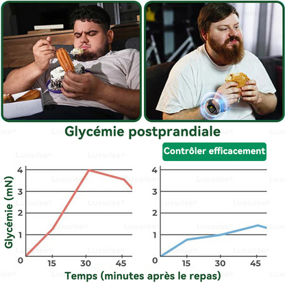 Magasin Officiel |  Luxarise® Moringa & Bérbérine 10-en-1 Patch Nanomicro-aiguilles Avancé👩‍⚕️ (Une application quotidienne, résultats visibles en 7 jours)🗼 Obésité, Diabète, Apnée du sommeil, Problèmes articulaires