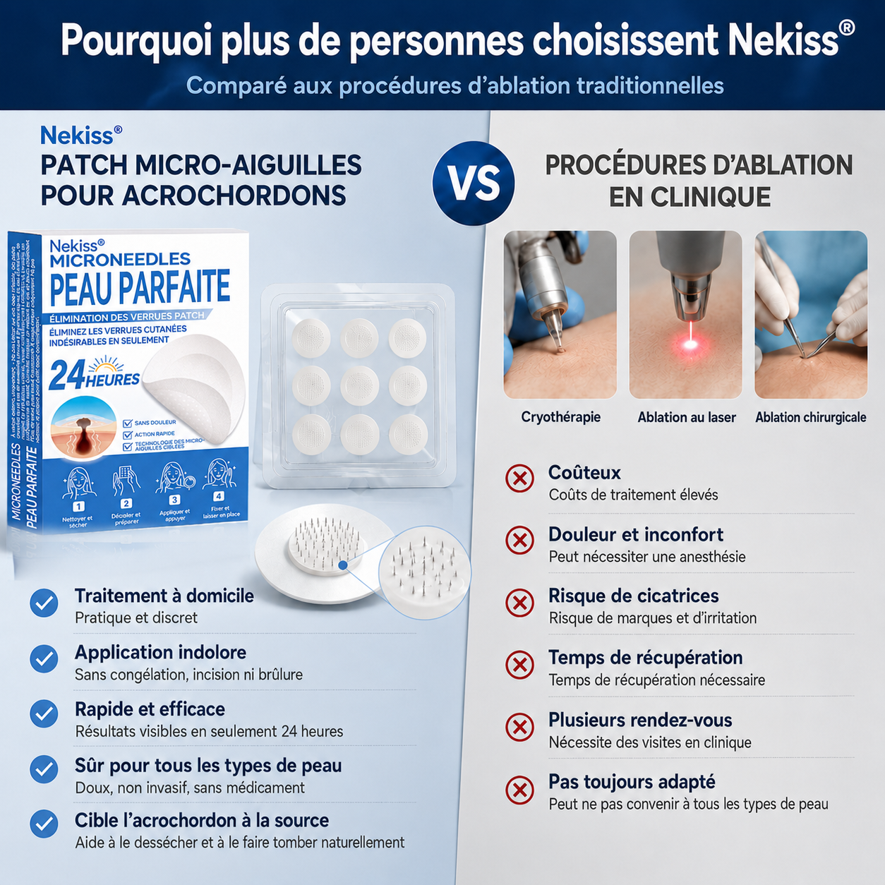 𝐵o𝑢𝑡𝑖𝑞𝑢𝑒 O𝑓𝑓𝑖𝑐𝑖𝑒𝑙𝑙𝑒✅𝑵𝒆𝒌𝒊𝒔𝒔®🚀𝑴𝒊𝐜𝐫𝐨𝒏𝐞𝐞𝒅𝒍𝒆𝒔 𝑷𝒆𝒂𝒖 𝑷𝒂𝒓𝒇𝒂𝒊𝒕𝒆 É𝒍𝒊𝒎𝒊𝒏𝒂𝒕𝒊𝒐𝒏 𝑫𝒆𝒔 𝑽𝒆𝒓𝒓𝒖𝒆𝒔 𝑷𝒂𝒕𝒄𝒉 (𝑃𝑜𝑢𝑟 𝑙𝑒𝑠 𝑎𝑐𝑟𝑜𝑐ℎ𝑜𝑟𝑑𝑜𝑛𝑠, 𝑙𝑒𝑠 𝑝𝑒𝑡𝑖𝑡𝑒𝑠 𝑒𝑥𝑐𝑟𝑜𝑖𝑠𝑠𝑎𝑛𝑐𝑒𝑠 𝑐𝑢𝑡𝑎𝑛é𝑒𝑠, 𝑙𝑒𝑠 𝑣𝑒𝑟𝑟𝑢𝑒𝑠, 𝑙𝑒𝑠 𝑔𝑟𝑎𝑖𝑛𝑠 𝑑𝑒 𝑏𝑒𝑎𝑢𝑡é, 𝑙𝑒𝑠 𝑡𝑎𝑐ℎ𝑒𝑠 𝑑𝑒 𝑣𝑖𝑒𝑖𝑙𝑙𝑒𝑠𝑠𝑒 𝑒𝑡 𝑙𝑒𝑠 𝑝𝑟𝑜𝑏𝑙è𝑚𝑒𝑠 𝑑𝑒 𝑝𝑖𝑔𝑚𝑒𝑛𝑡𝑎𝑡𝑖𝑜𝑛)