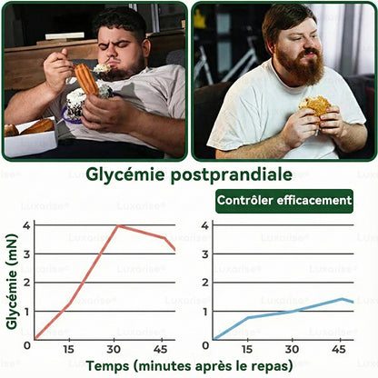 Magasin Officiel |✅ Luxarise® Moringa & Bérbérine 10-en-1 Patch Nanomicro-aiguilles Avancé (Une application quotidienne, résultats visibles en 7 jours)  Obésité, Diabète, Apnée du sommeil, Problèmes articulaires👍